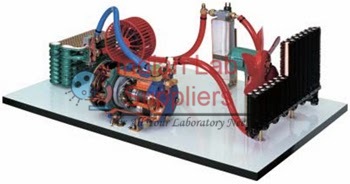 Sectioned Air Conditioning System